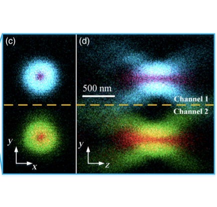 超分辨雙光子聚合