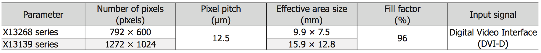 SLM圖片 板級參數(shù)-1.png