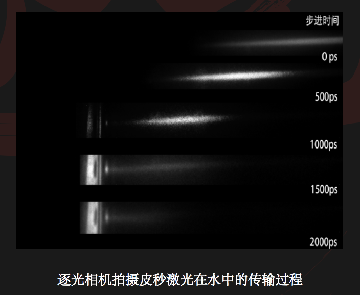 TRC411 水中傳輸.png