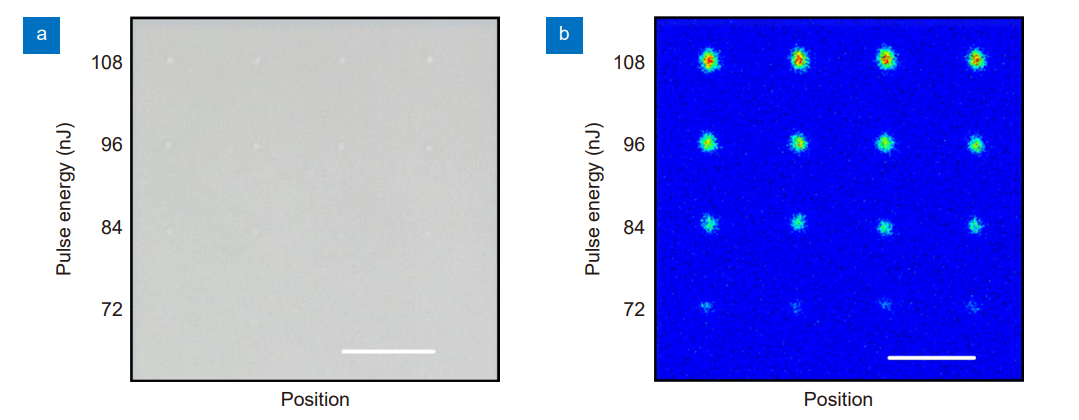 圖5 低數(shù)據(jù)寫入閾值.png 圖5 低數(shù)據(jù)寫入閾值.png