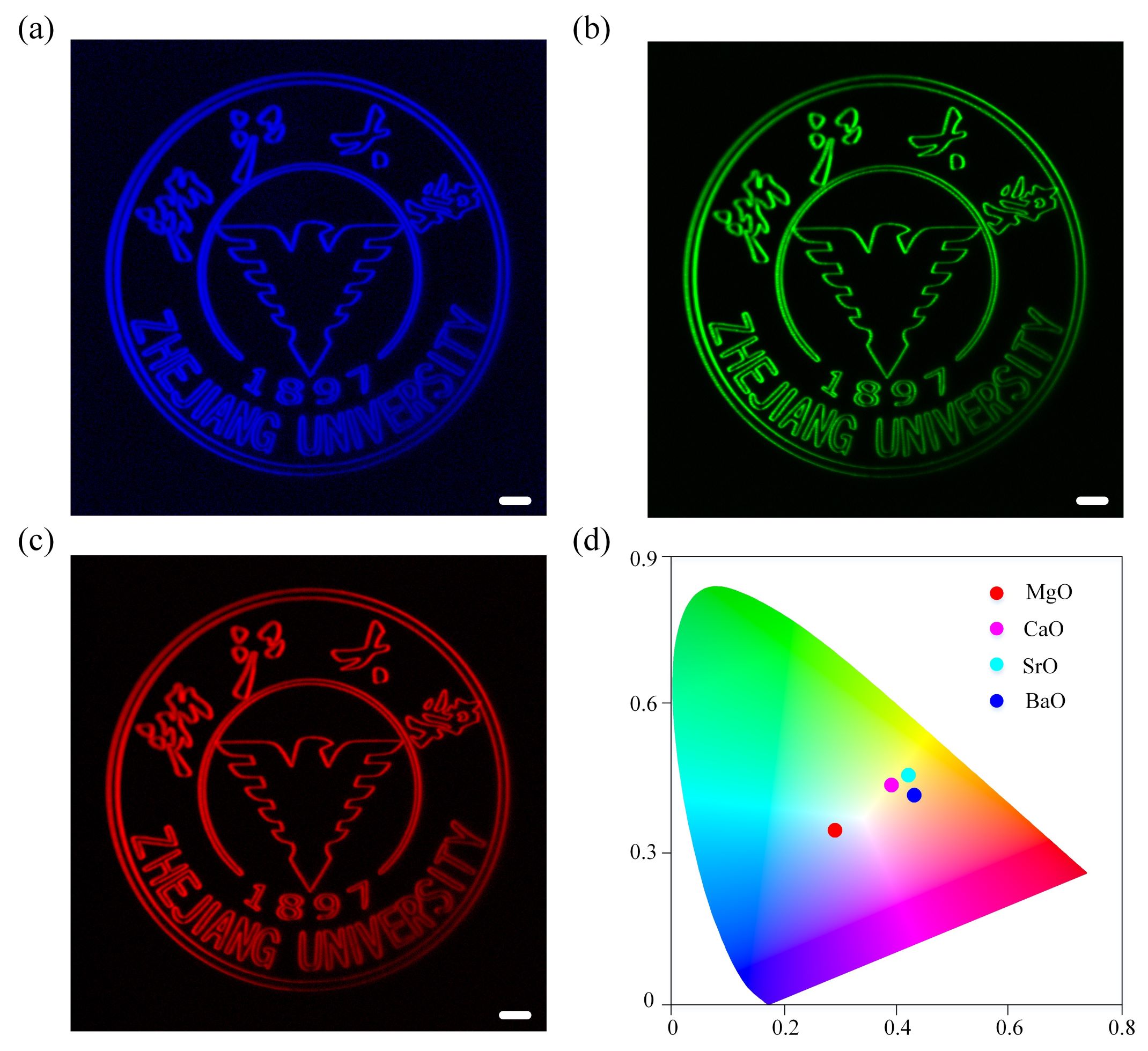 圖4 可調(diào)諧光存儲 縮小.jpg 圖4 可調(diào)諧光存儲 縮小.jpg